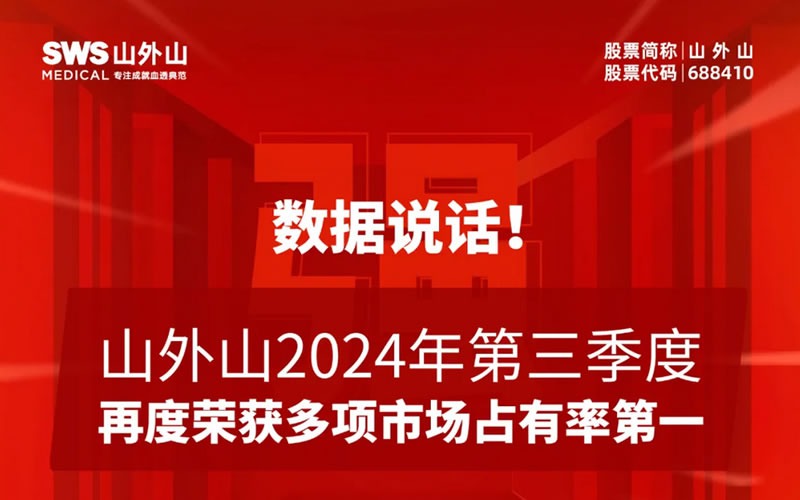 血液净化龙头2024年第三季度市场占有率再夺魁！